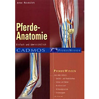 Pferde-Anatomie Pferde-Anatomie