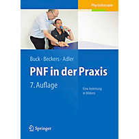 PNF in der Praxis PNF in der Praxis