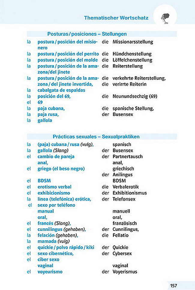 PONS Die 1000 wichtigsten Wörter Spanisch Lust & Liebe Weltbild.ch PONS Die 1000 wichtigsten Wörter Spanisch Lust & Liebe Weltbild.ch