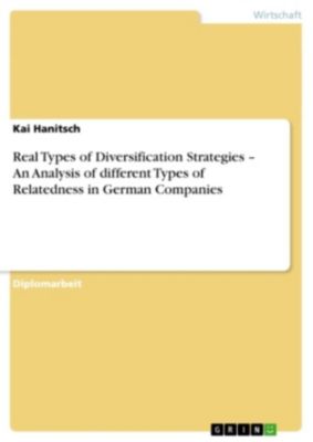 Types of diversification strategy