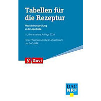 Tabellen für die Rezeptur Tabellen für die Rezeptur
