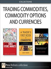 Basics of futures and options trading