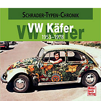 VW Käfer VW Käfer