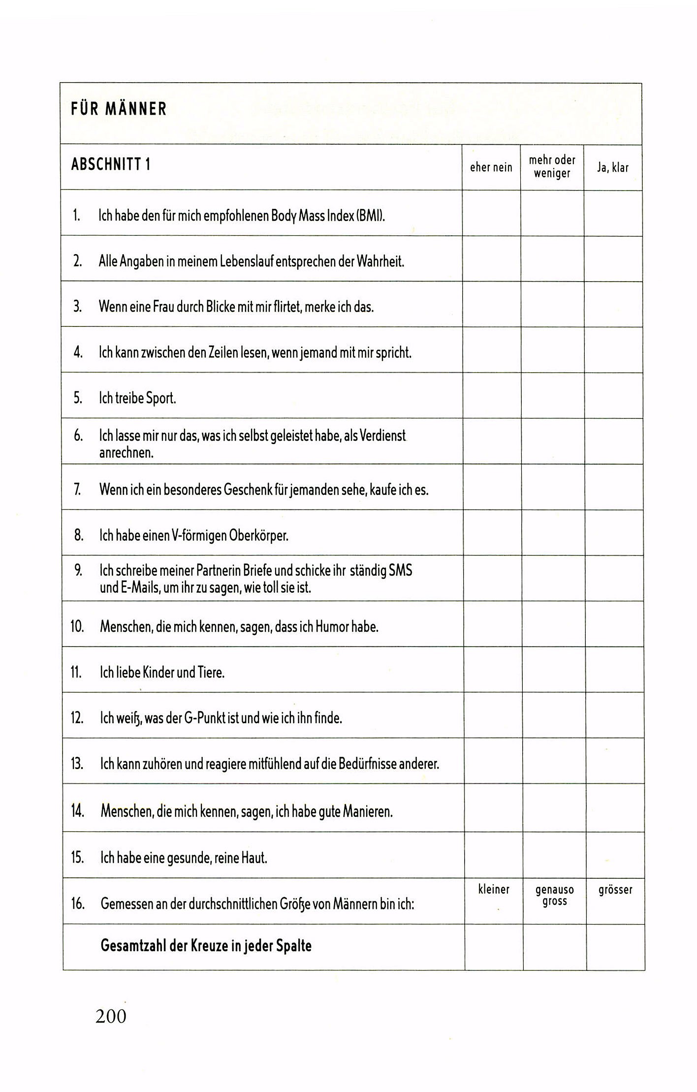 Frauen wollen männer treffen