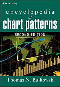 The encyclopedia of trading strategies katz pdf