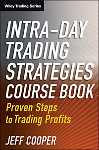 List of day trading strategies