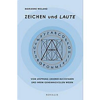 ZEICHEN und LAUTE ZEICHEN und LAUTE